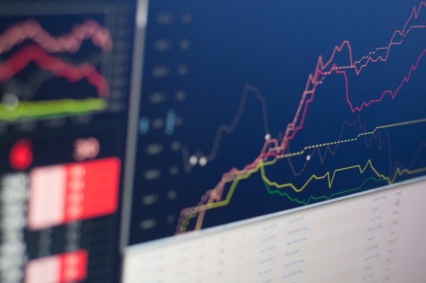 Close-up of financial trading charts on a monitor, representing how international investors price sovereign bond risk